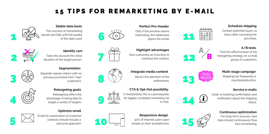 15 Tips for remarketing by e-mail